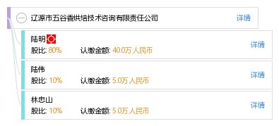遼源市五谷香烘焙技術(shù)咨詢有限責任公司 專業(yè)賦能，助力烘焙行業(yè)精進與創(chuàng)新